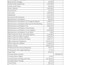 provide professional microsoft excel bookkeeping and financial reporting